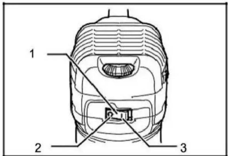 Vevor 0700C - Switch action - 1