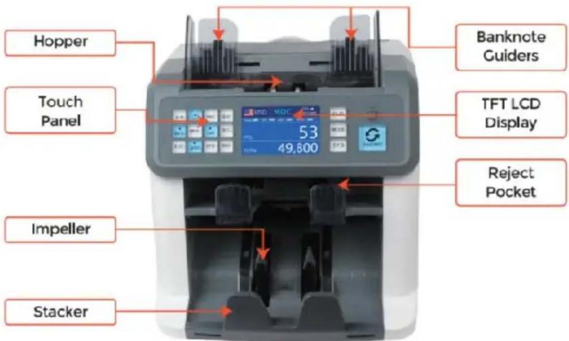 Hopper Touch Panel Impeller Stacker Banknote Guiders TFT LCD Display Reject Pocket 53 49,800