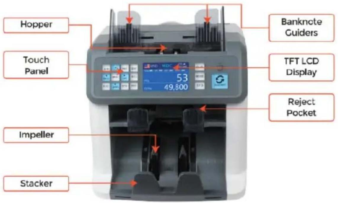 Vevor AL-955 - .0 Máquina descripción general - 1