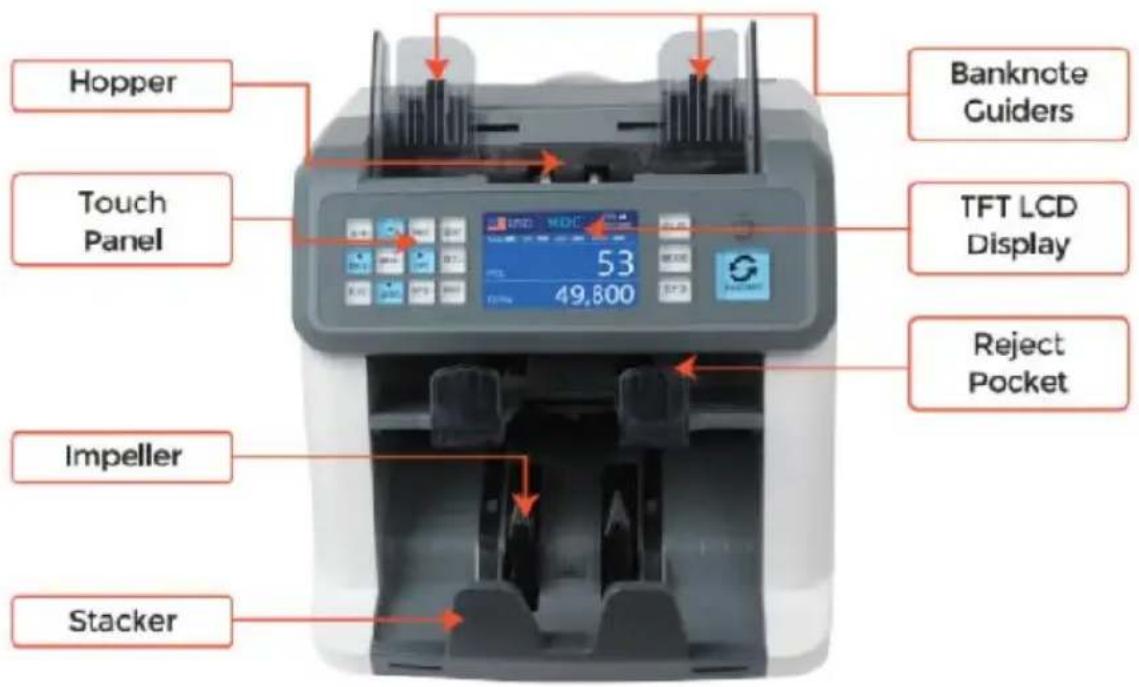 Vevor AL-955 - .0 Macchina panoramica - 1