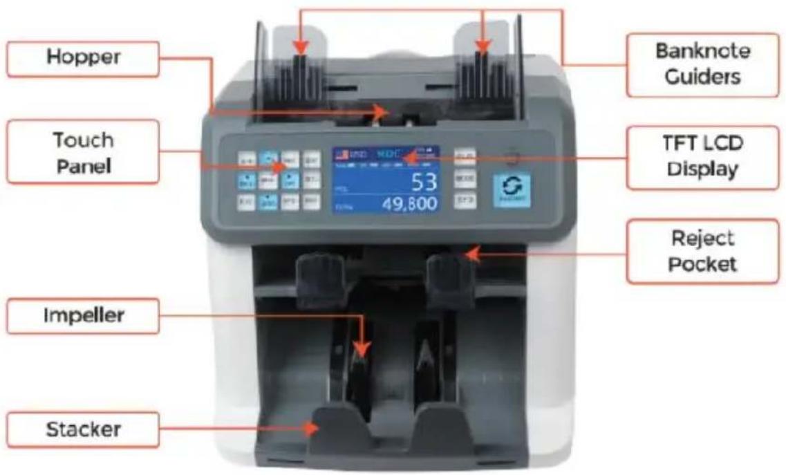 Vevor AL-955 - 0 Machine Overzicht - 1