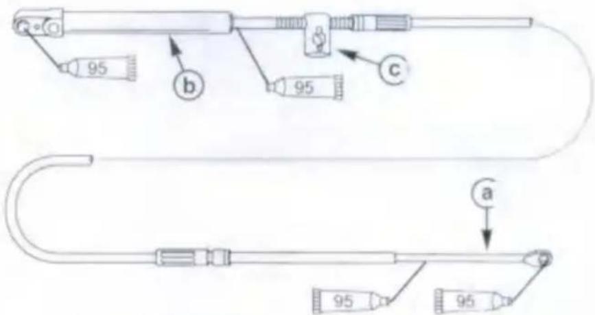 Vevor 881170A15 - Sélection des câbles de télécommande - 1