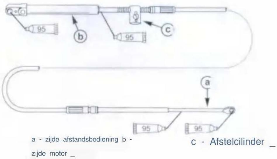 Vevor 881170A15 - Schakel- en gaskabel installeren \_ - 1
