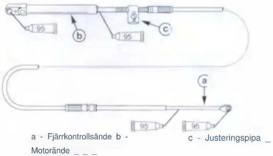 Vevor 881170A15 - Välja fjärrkontrollkablar - 1