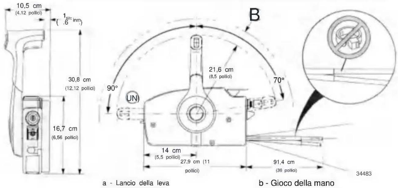 Vevor 881170A15 - Distanze di montaggio richieste - 1