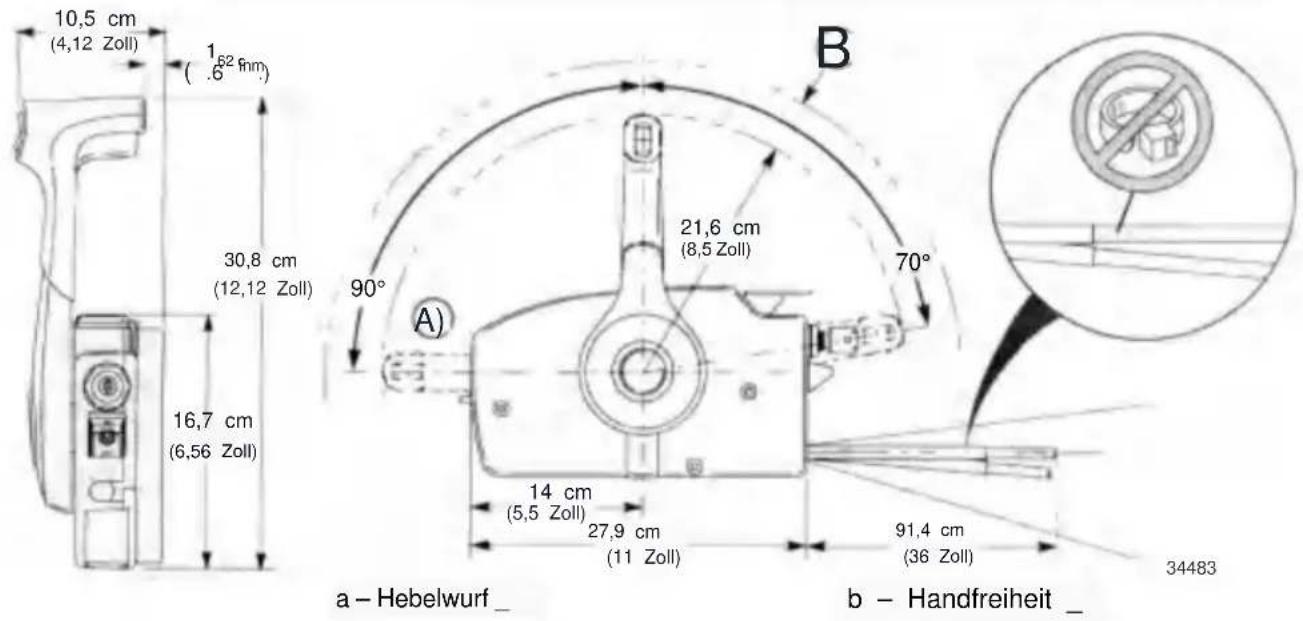 Vevor 881170A15 - Erforderliche Montageabstände \_ - 1