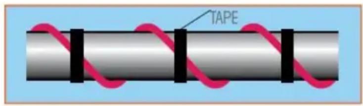 Vevor 5MLTV2-80 - We Make It Easy To Select Your Cable - 2