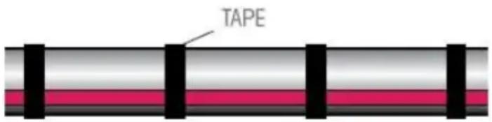 Vevor 5MLTV2-80 - We Make It Easy To Select Your Cable - 1