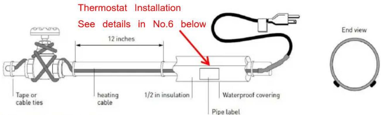 Vevor 5MLTV2-80 - Prepare for installation. - 1