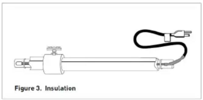 Vevor 5MLTV2-80 - Check the installation. - 1