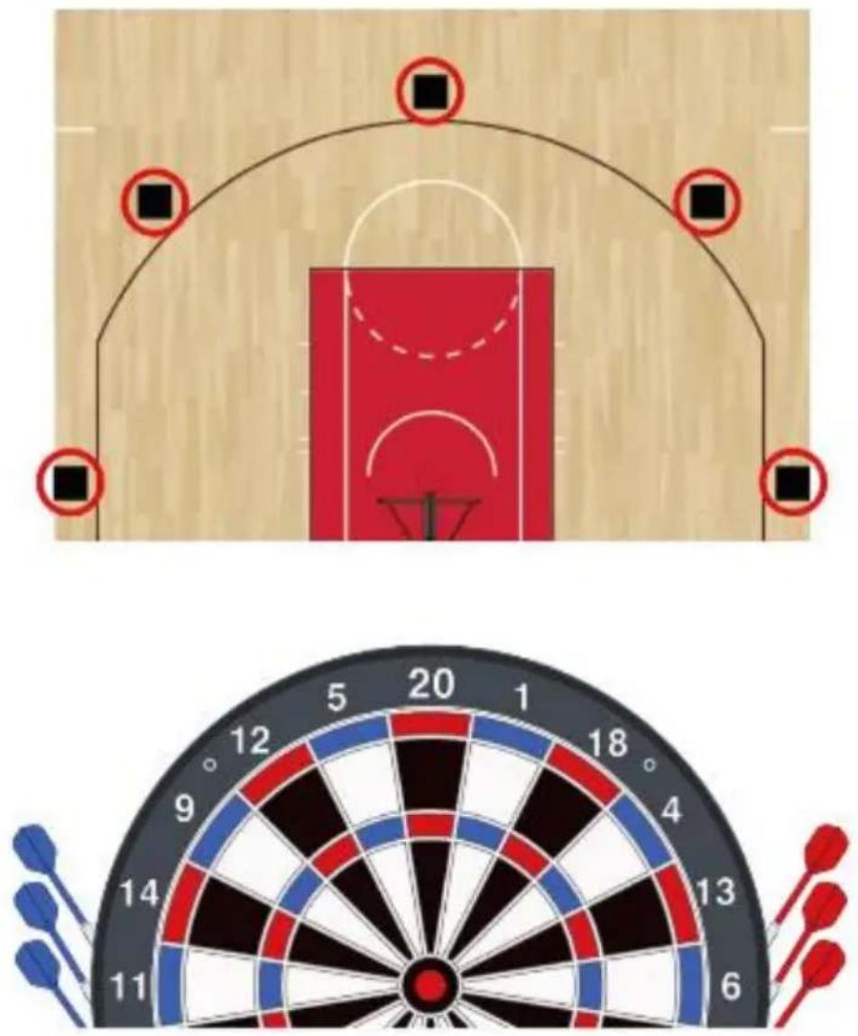 Vevor 9176WD - G33 3 Point Contest - 1
