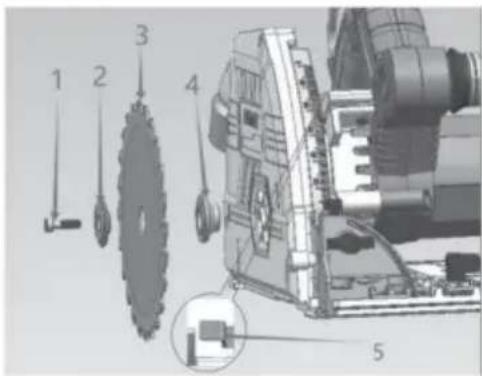 Vevor 80165 - ÿ Verwijder of installeer het zaagblad - 2