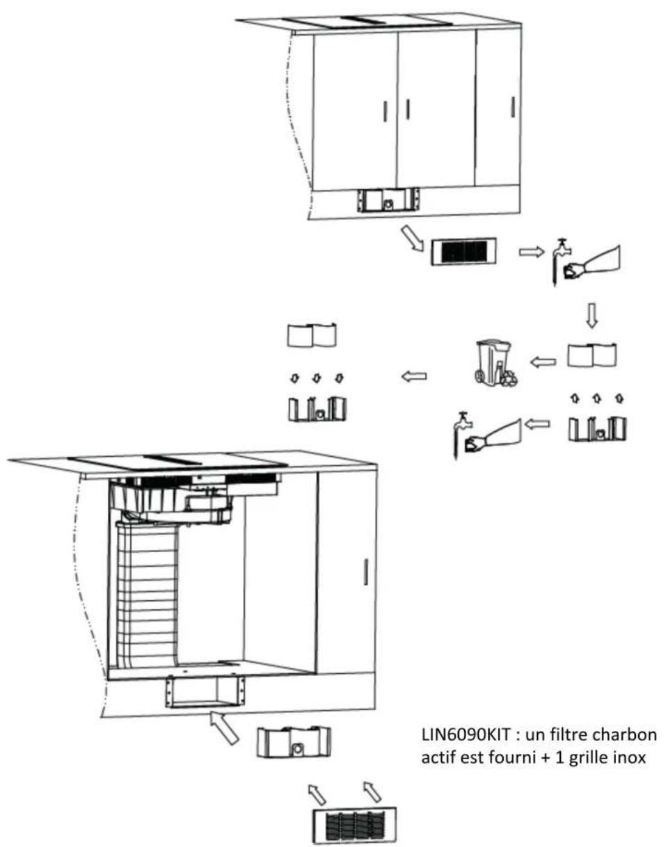 Linarie Tulle LS60I1F2Z - Pour l'option de recirculation - 8