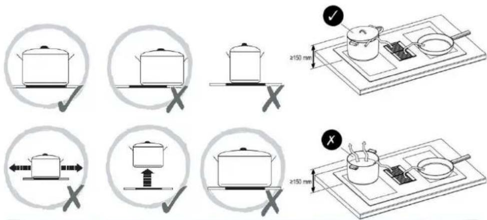 Linarie Vittel LNI90DAI1F2Z - Choosing the right cookware - 6