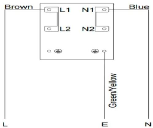 Linarie Vittel LNI90DAI1F2Z - Connecting the hob to the mains power supply - 3
