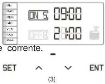 Vevor A311 - Impostazione del periodo di tempo di lavoro - 1