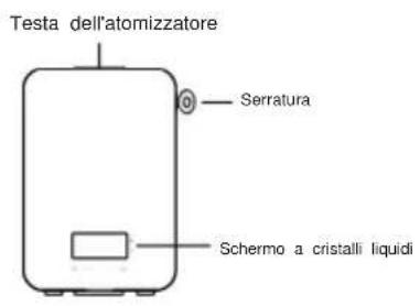 Vevor A311 - FASI DI MONTAGGIO - 1