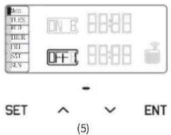 Vevor A311 - Concentration Grade setting - 3