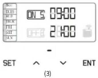 Vevor A311 - Concentration Grade setting - 1