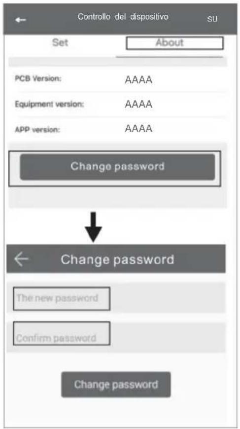 Vevor A311 - MODIFICARE LA PASSWORD - 1