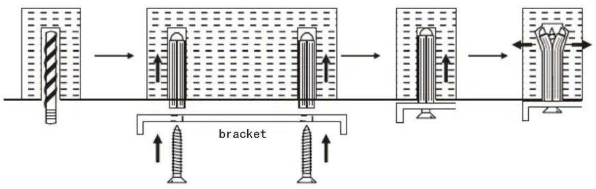 Vevor A311 - The method of using expansion bolts: - 1
