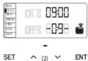 Vevor A311 - Current time setting - 2