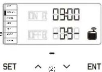 ON B 09:00 OFF B -0:9- SET ^ (2) ▼ ENT