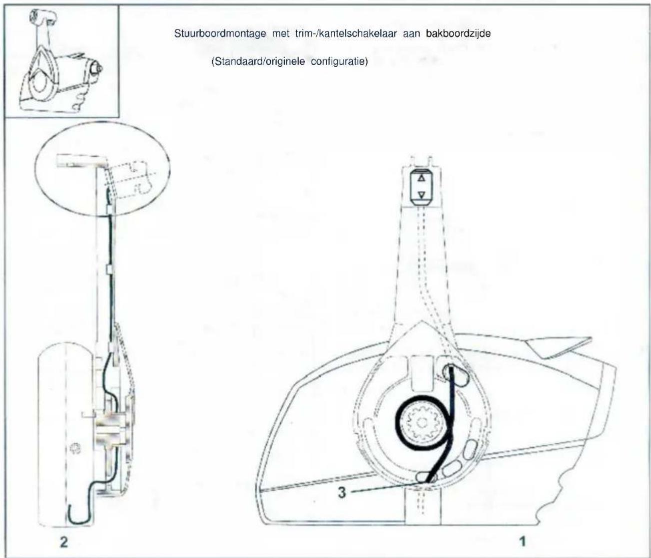 Vevor 5006180 - Configuratie afstandsbediening - 3