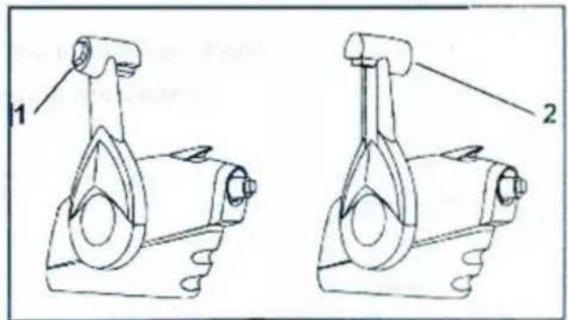 Vevor 5006180 - Konfiguracja zdalnego sterowania - 1