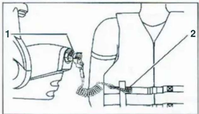 Vevor 5006180 - CONTENUTO DEL KIT - 4