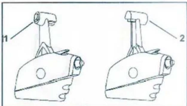 Vevor 5006180 - Configuratie afstandsbediening - 2