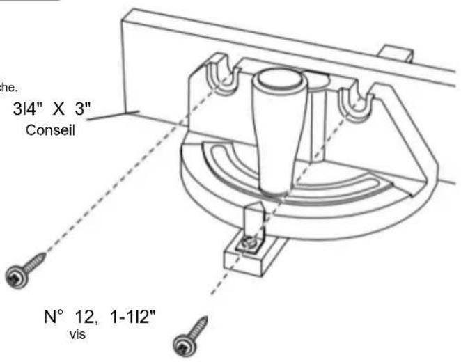 the. 314" X 3" Conseil N° 12, 1-112" vis
