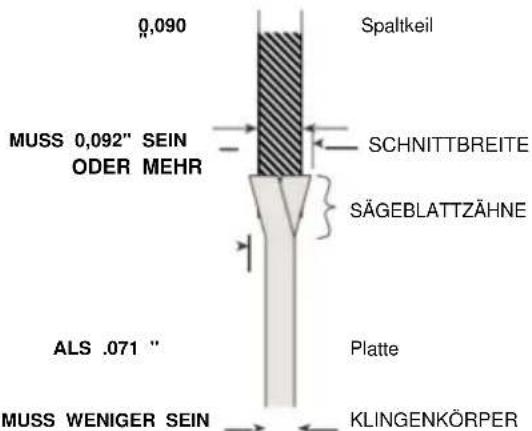 Vevor M1H-ZP5-254D-1 - Abb.10 - 1