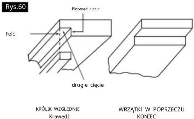Vevor M1H-ZP5-254D-1 - WRABOWANIE - 1