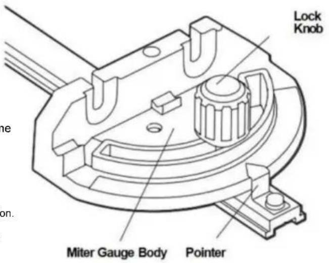 Lock Knob Miter Gauge Body Pointer