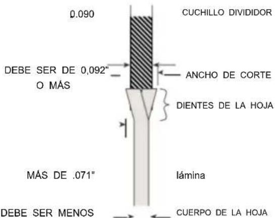 Vevor M1H-ZP5-254D-1 - UTILIZAR LA HOJA CORRECTA - 1