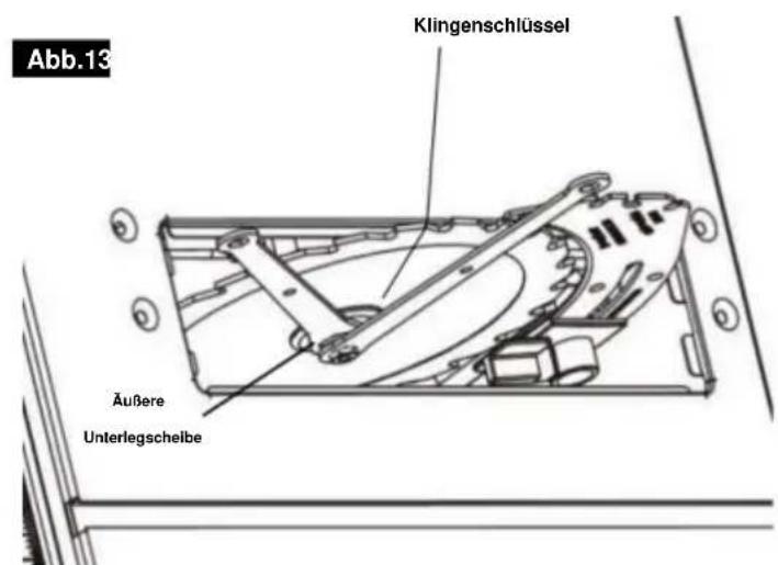 Vevor M1H-ZP5-254D-1 - BEFESTIGEN DES PARALLELANZUGS ZUR VERWENDUNG - 1