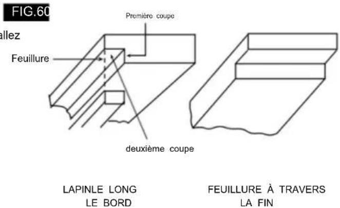 FIG.60 Allez Feuillure Première coupe deuxième coupe LAPINLE LONG LE BORD FEUILLURE À TRAVERS LA FIN