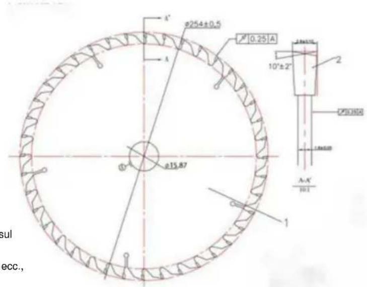 Vevor M1H-ZP5-254D-1 - AVVERTIMENTO - 2