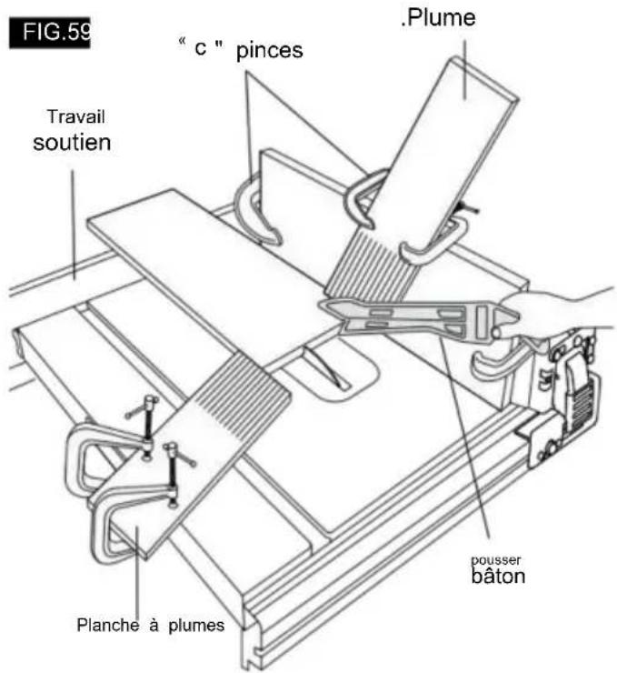 FIG.59 " c " pinces .Travail soutien .Plume pousser bâton Planche à plumes