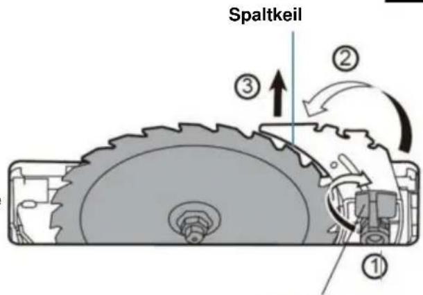 Vevor M1H-ZP12-254A-1 - POSITIONIERUNG DES SPALTKEILS - 1