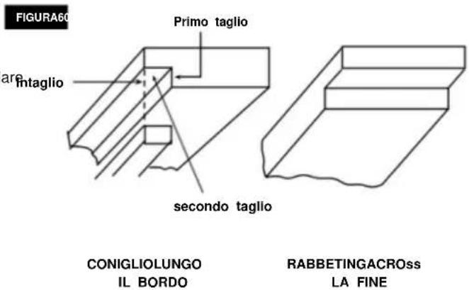 Vevor M1H-ZP12-254A-1 - INCASTRO - 1