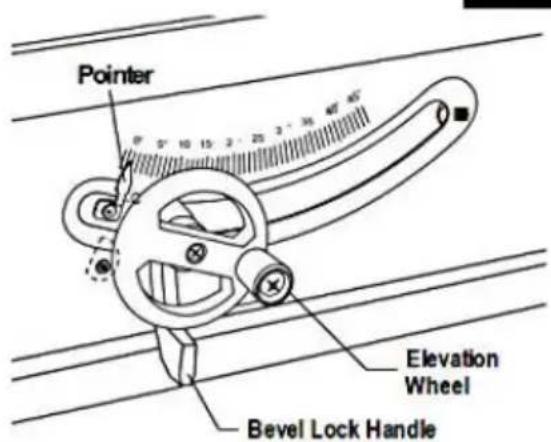 Vevor M1H-ZP12-254A-1 - BLADE BEVEL CONTROL - 1