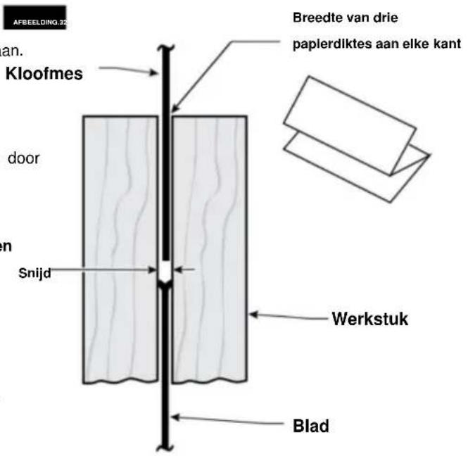 Vevor M1H-ZP12-254A-1 - CONTROLE VAN DE UITLIJNING VAN HET SPIJKMES - 2