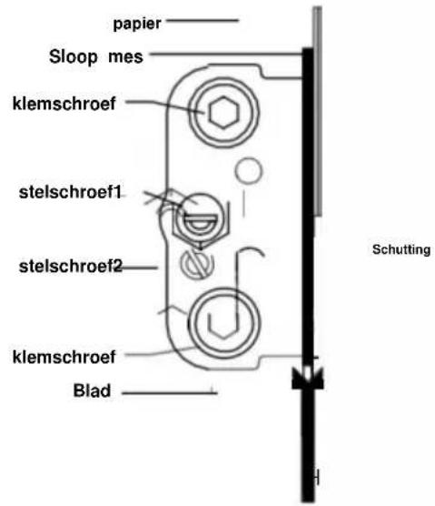 Vevor M1H-ZP12-254A-1 - Aanpassingen - 2