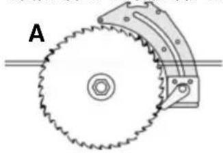 Vevor M1H-ZP12-254A-1 - VERWENDUNG DES SÄGEBLATTSCHUTZES - 1