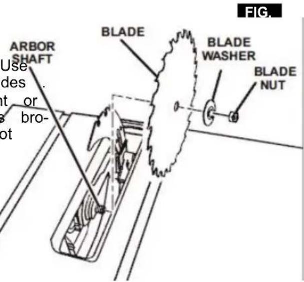Vevor M1H-ZP12-254A-1 - USING CARBIDE-TIPPED BLADES - 1