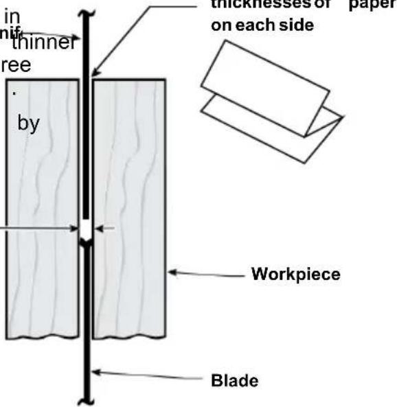 Vevor M1H-ZP12-254A-1 - WARNING Check riving knife align - ment to the blade periodically and make adjustments as necessary. - 1