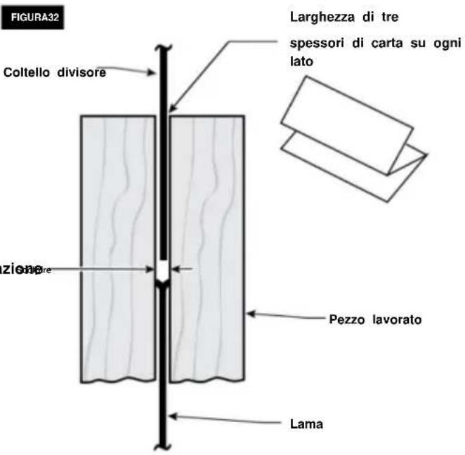 Vevor M1H-ZP12-254A-1 - modifiche necessarie. - 1