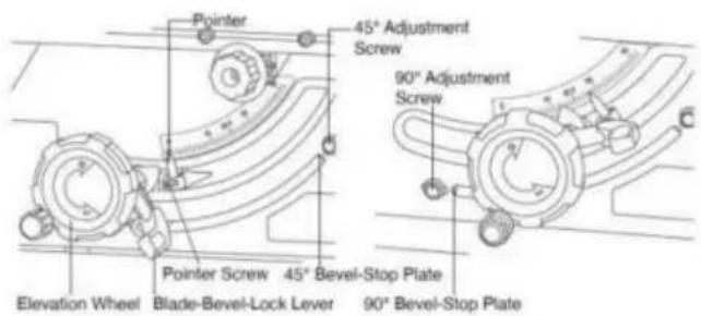 Vevor M1H-ZP12-254A-1 - JUSTERING AV 45 GRADER POSITIVT STOPP - 1